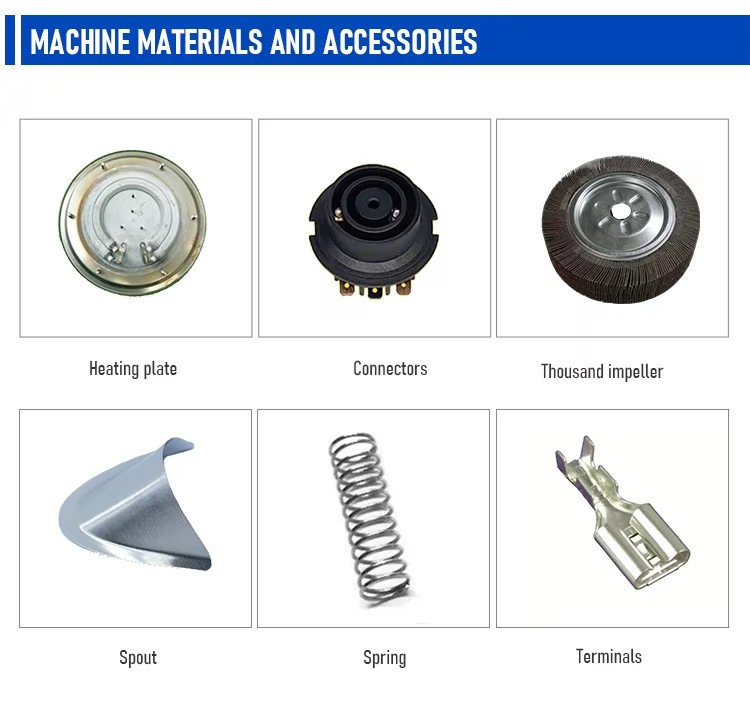 Product detail