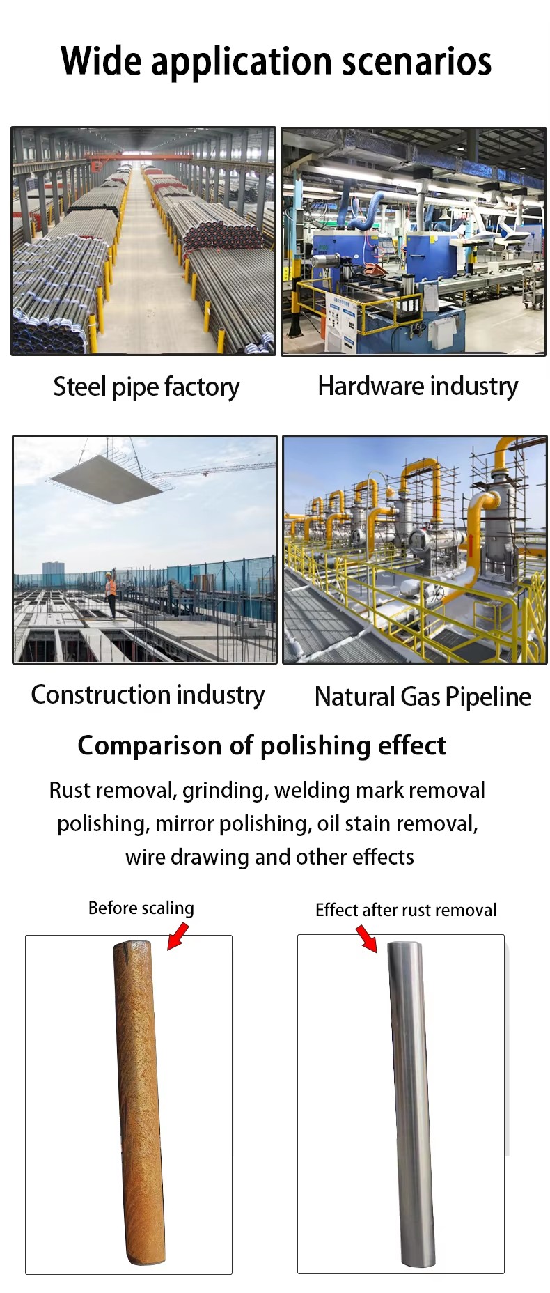 Product detail