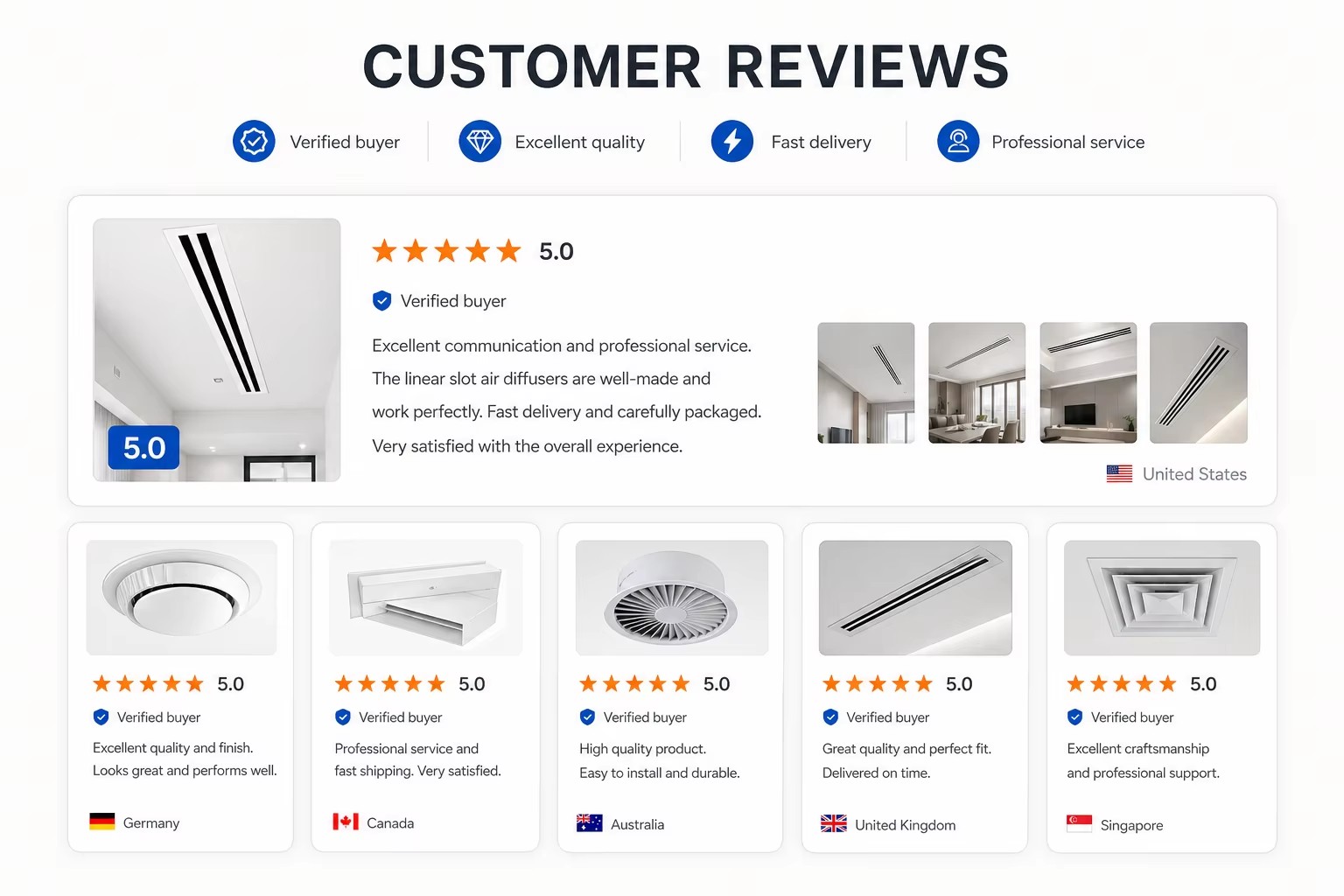 Product detail