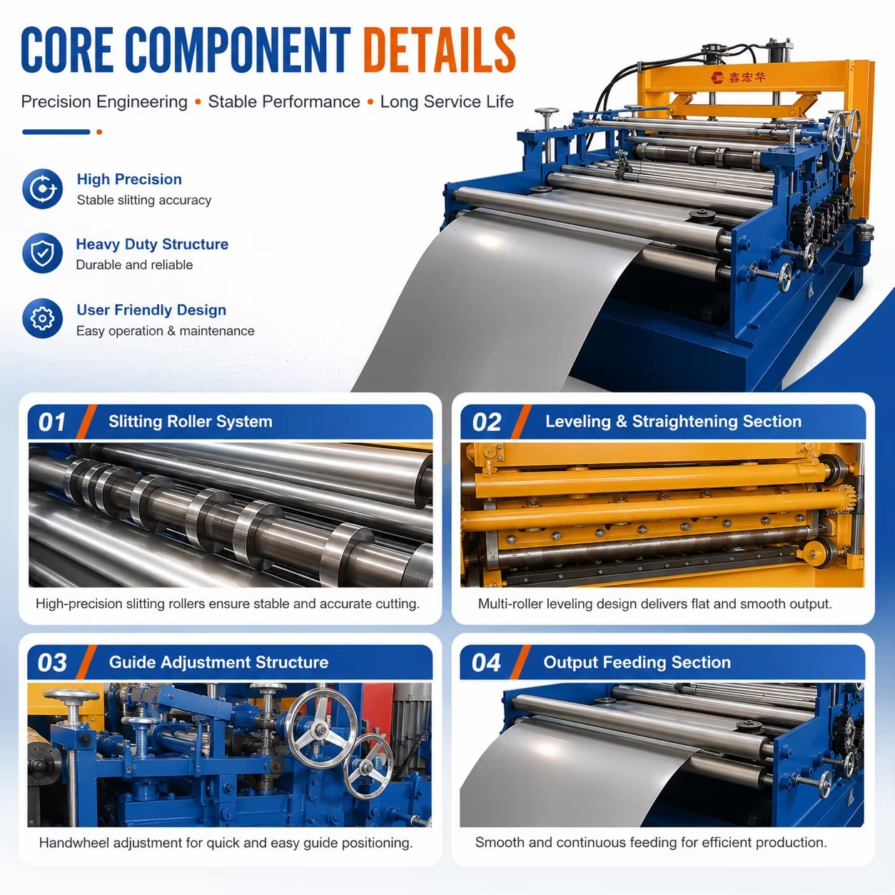 Product detail