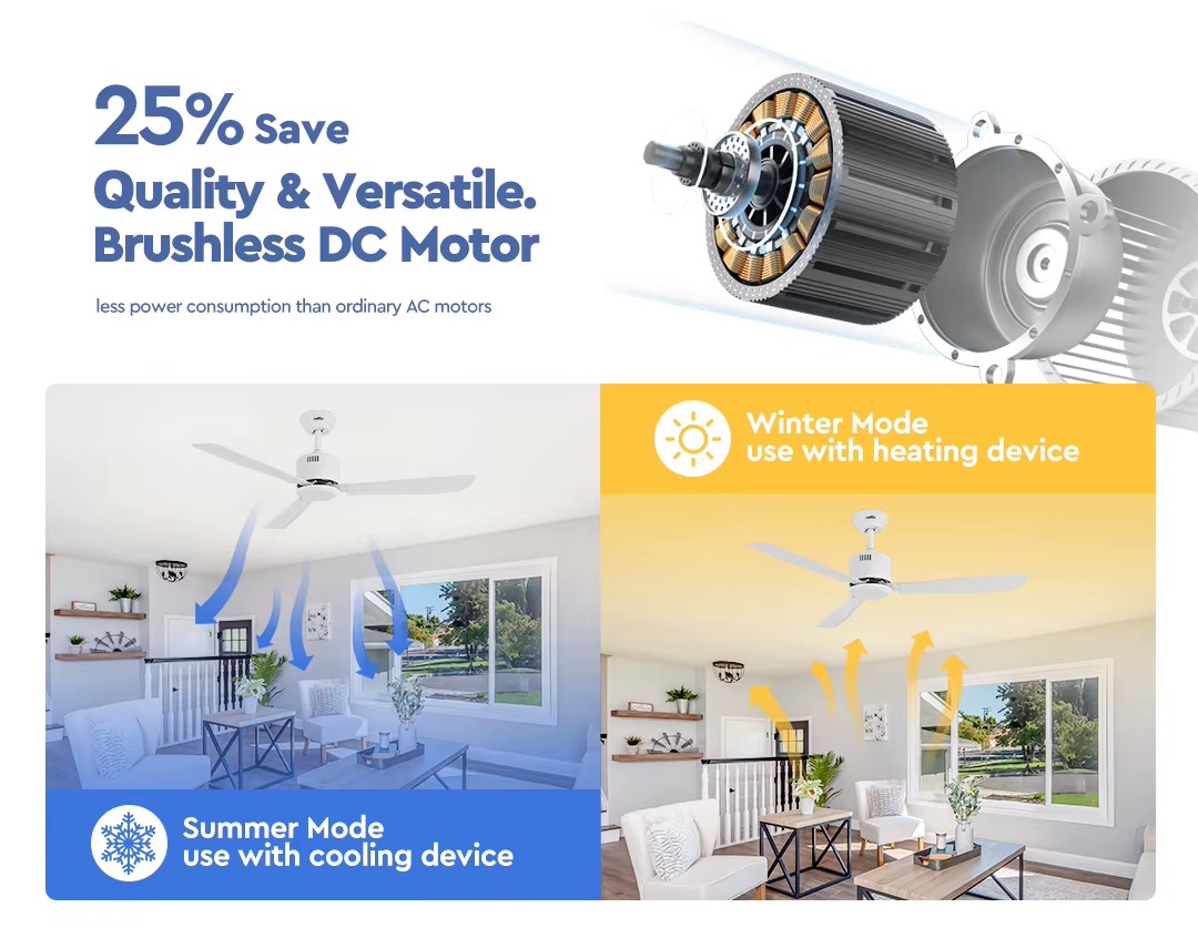 1stshine New Energy Efficient Alexa Google Compatible Summer Winter Mode Living Room Bedroom Heavy Duty Ceiling Fan