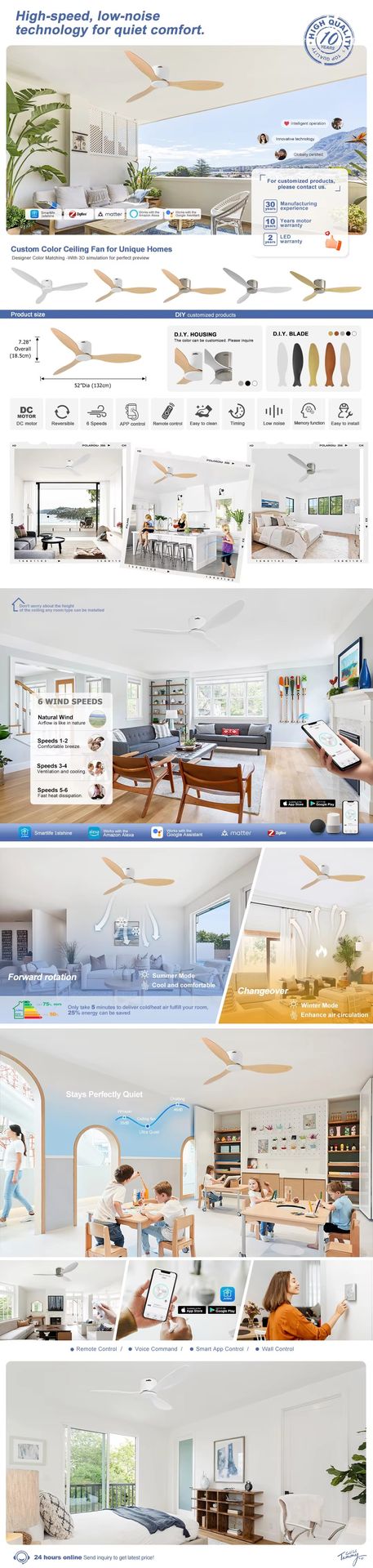 1stshine ABS Blade Profile White Home Decor Alexa Google Compatible Smart APP Control Powerful Airflow Ceiling Fan With Remote