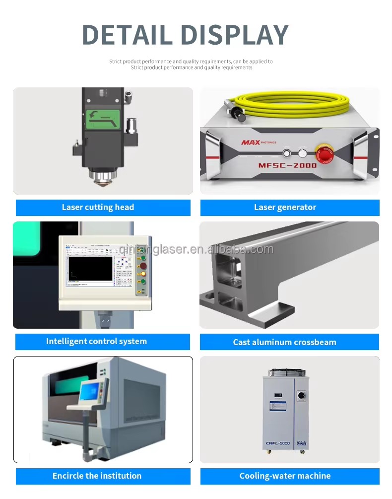Product detail