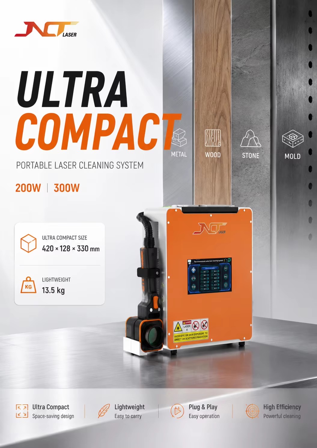 Product detail