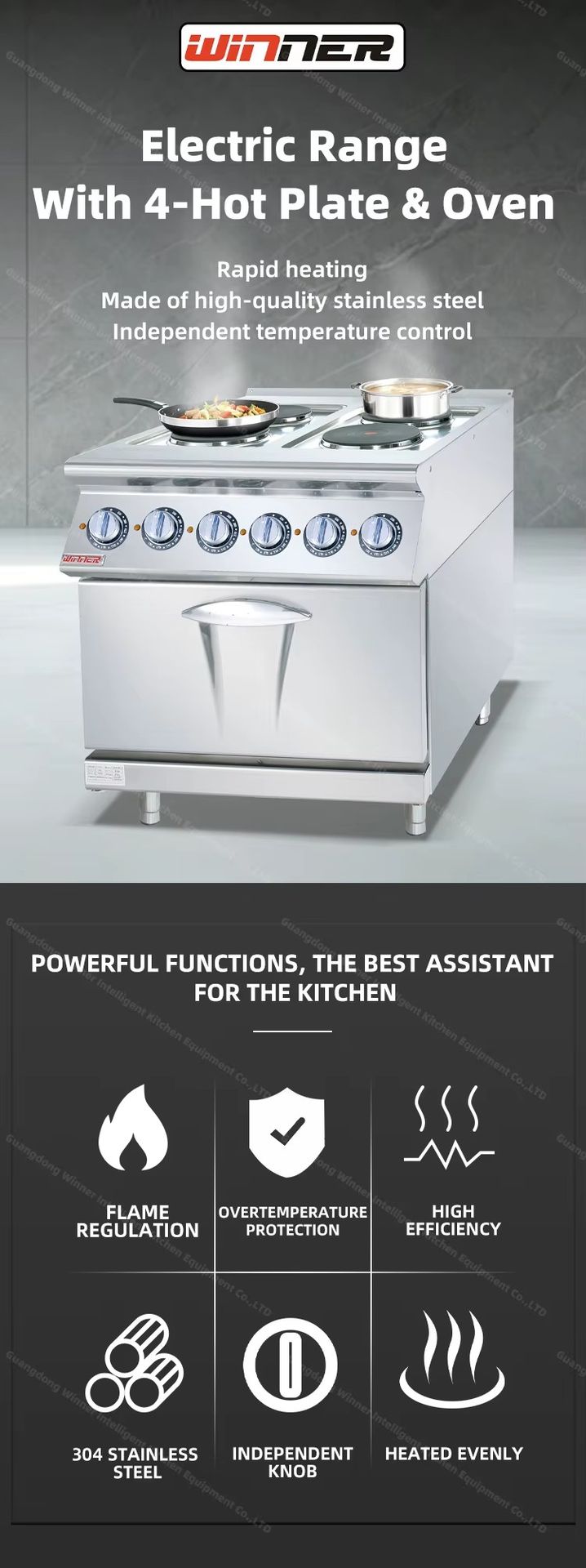 Product detail