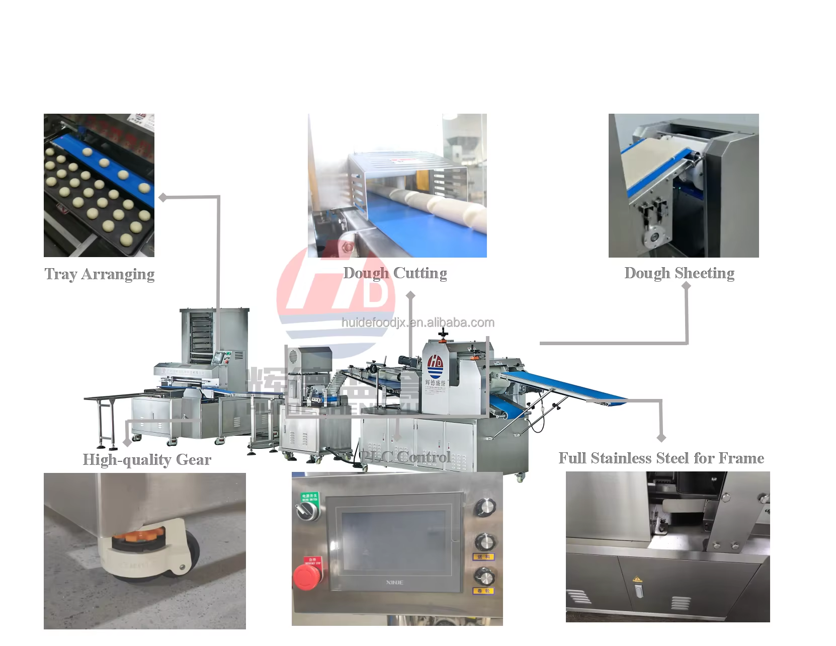 Product detail