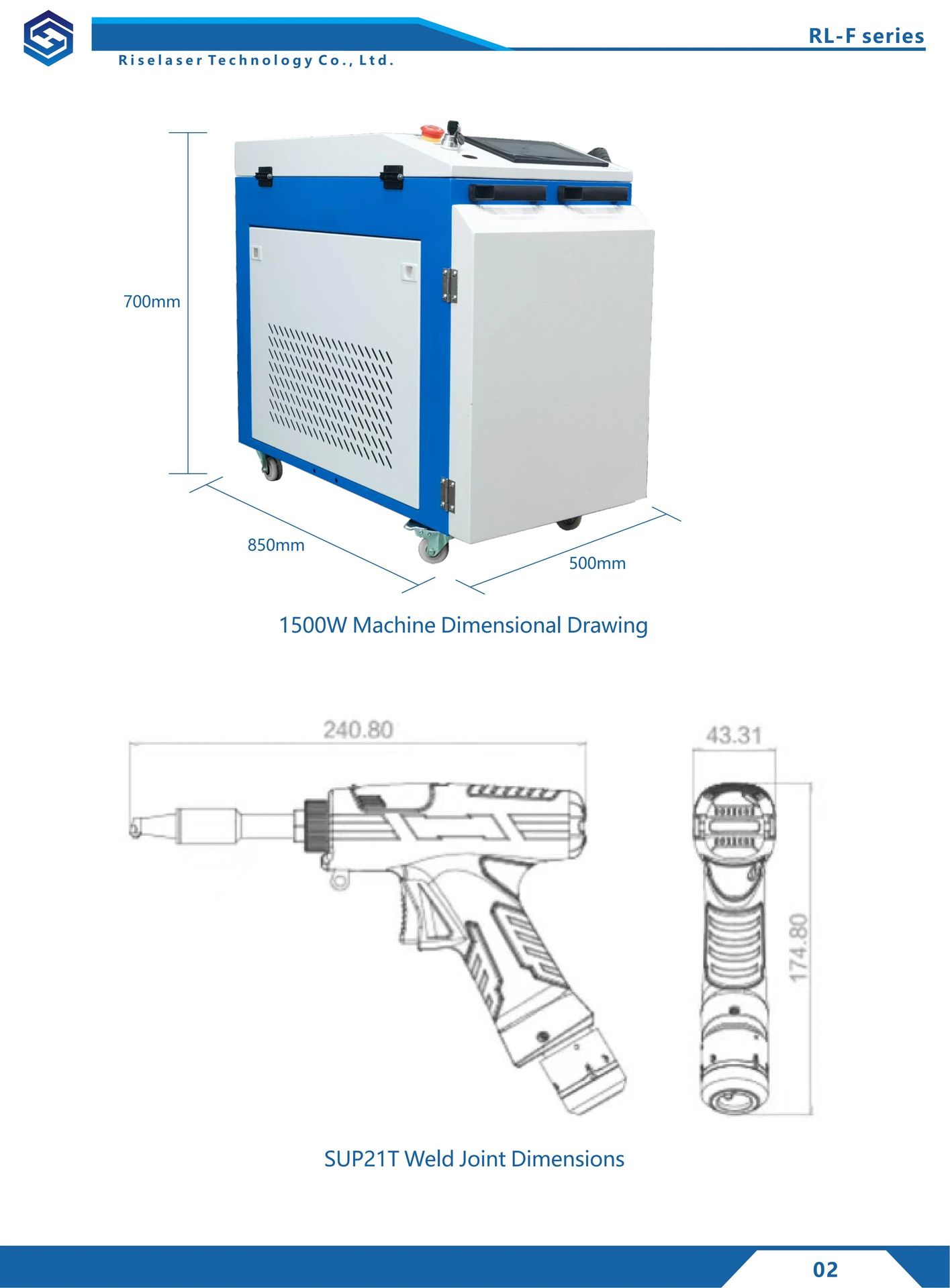 Product detail