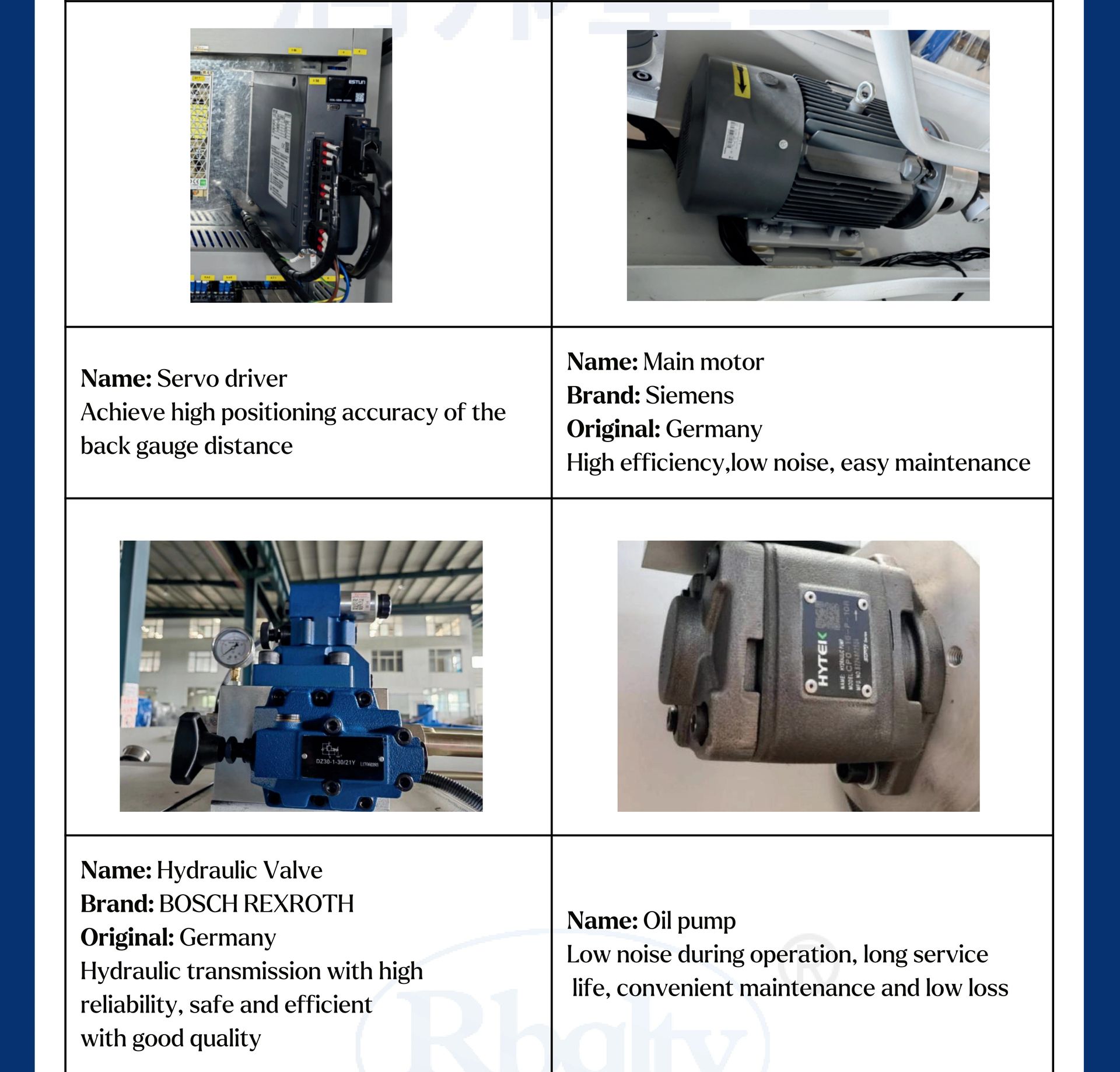 Product detail