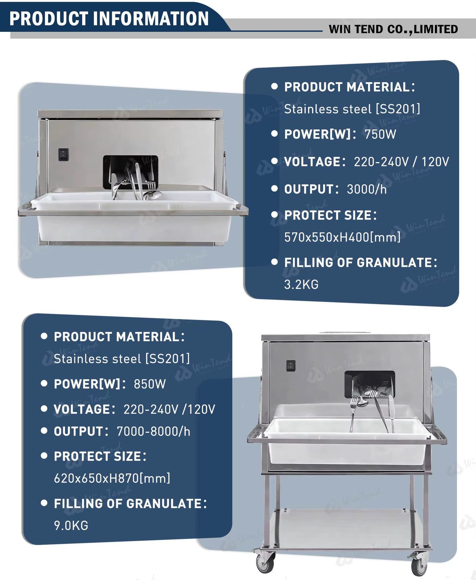 Product detail