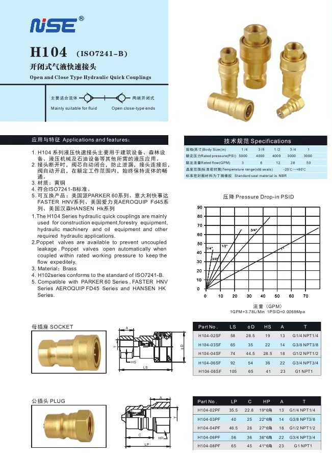 KZD Nitto ISO7241-B Hydraulic Quick Release Coupler NPT Thread Coupler Brass Quick Coupling American Type