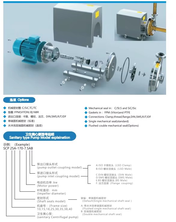 Product detail