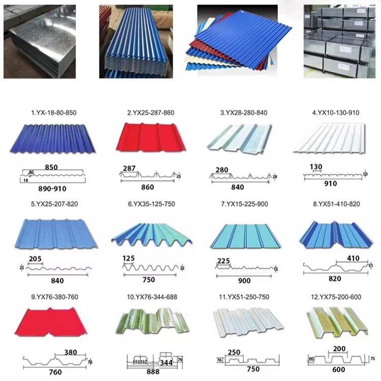Product detail