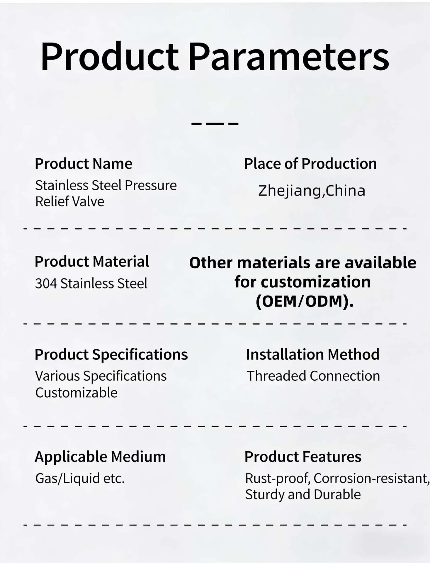 Product detail