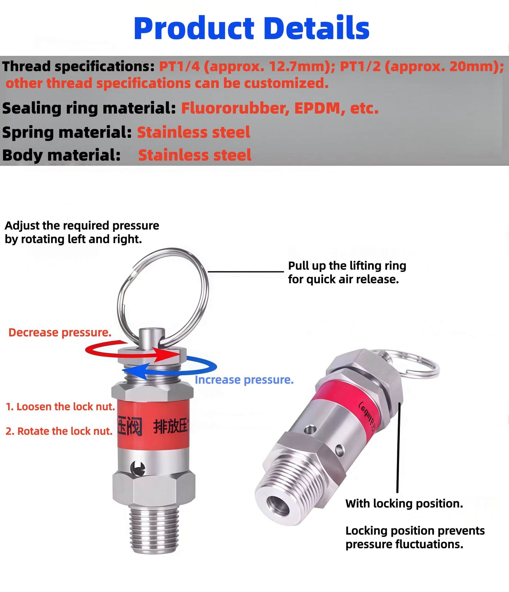 Product detail