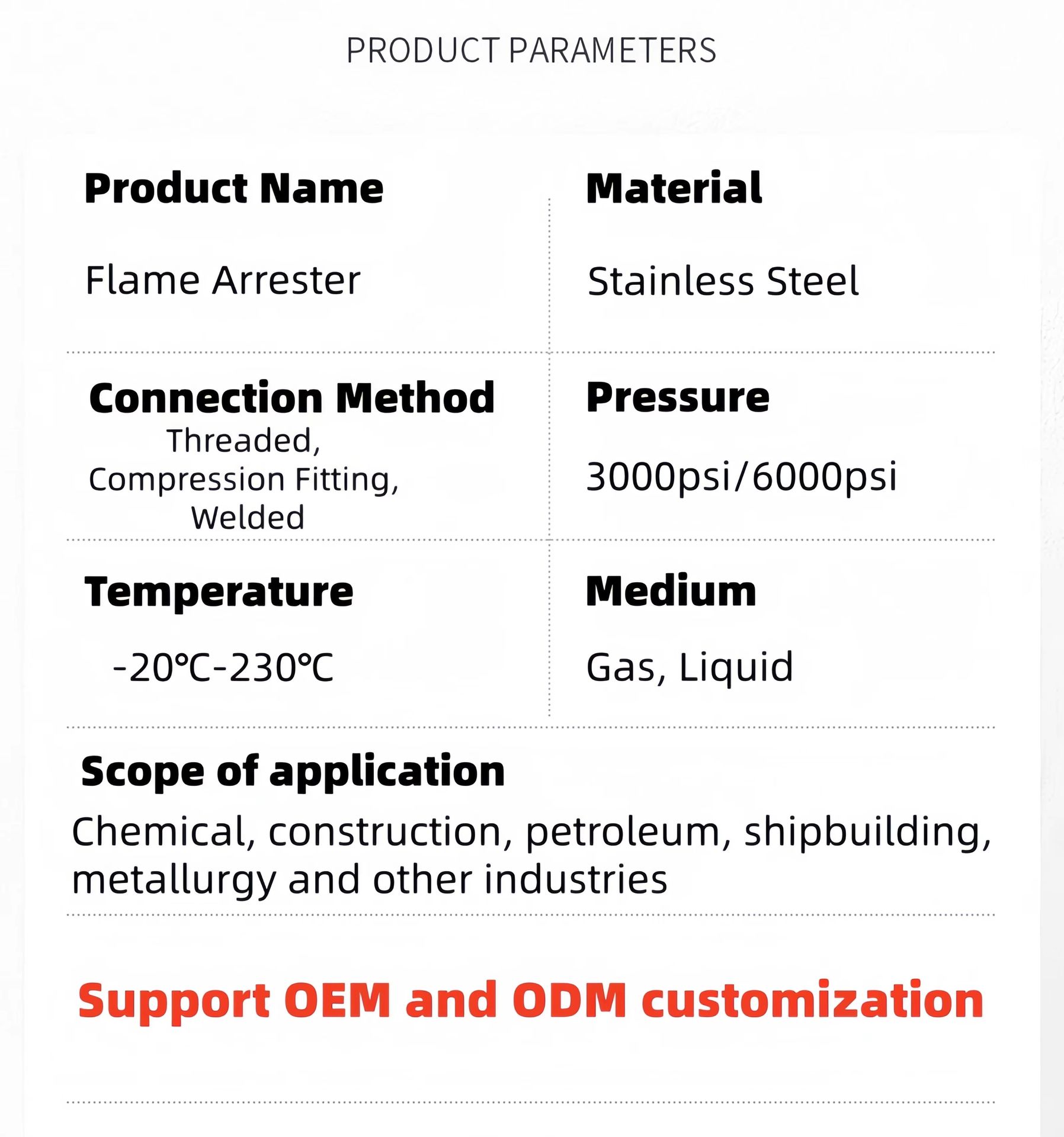 Product detail