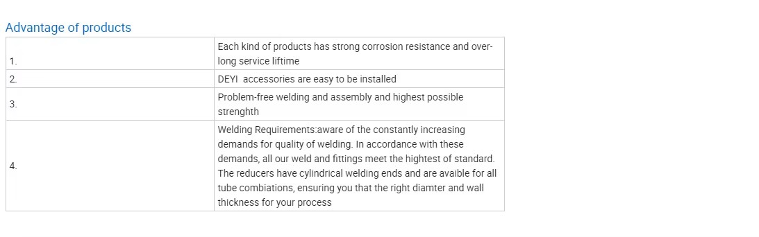 Product detail