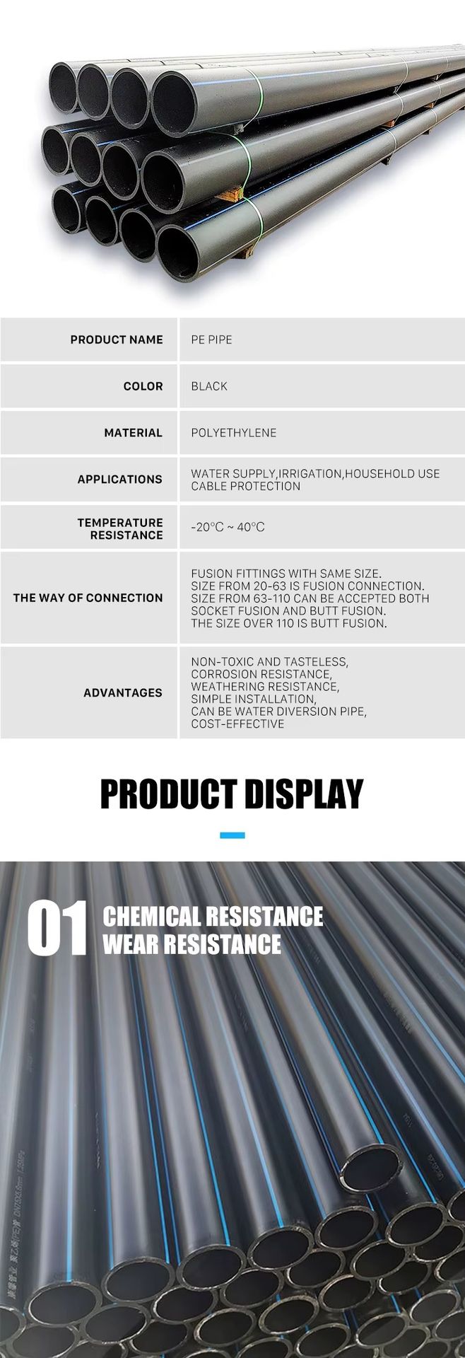 Product detail