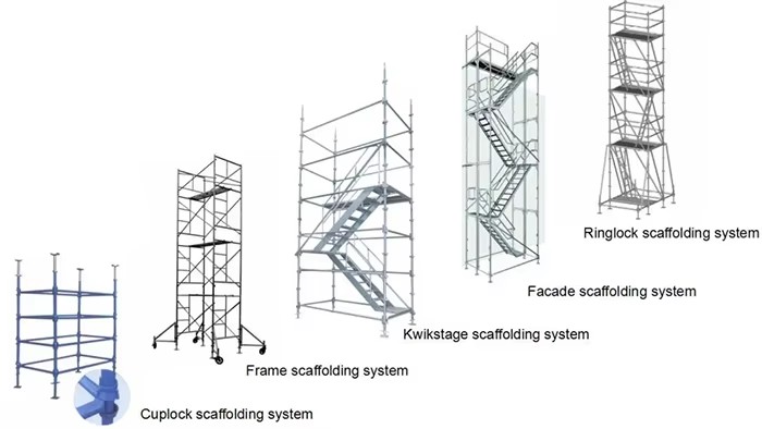 Stainless Steel 2.0m 1.5m Ringlock Staircase for Ringlock Scaffold Outdoor Construction Building Project