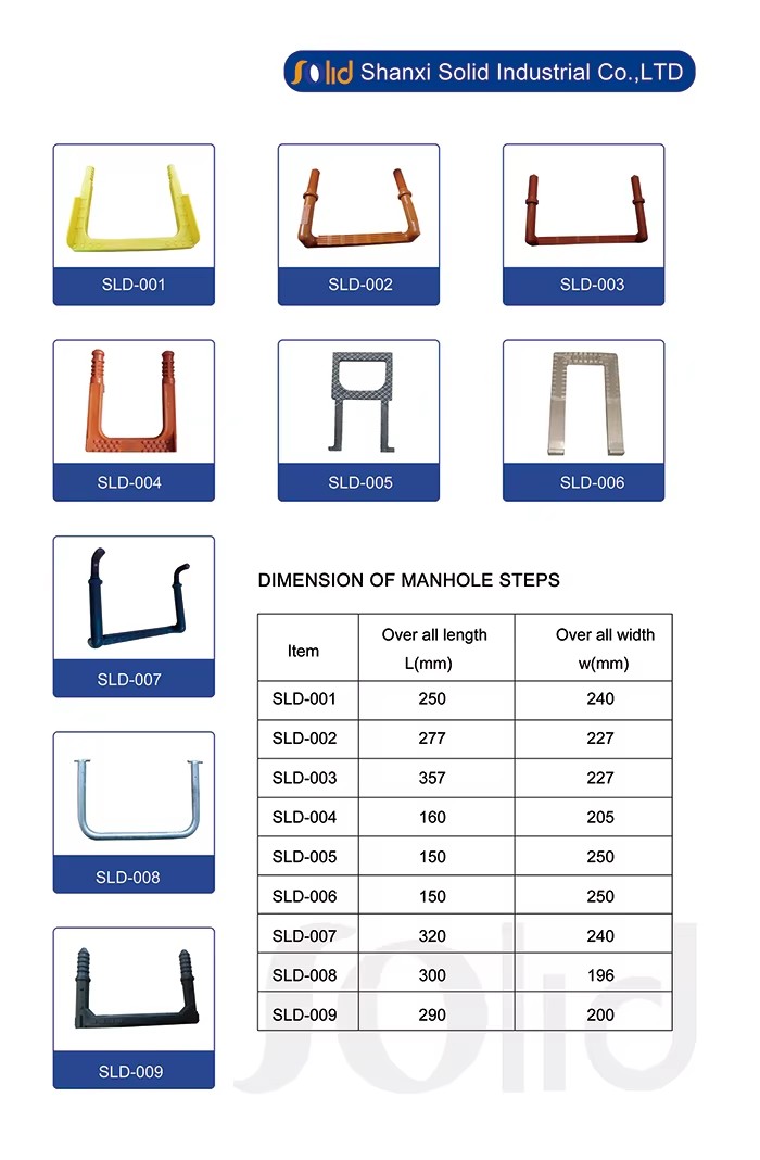 BS EN13101 Brand Cast Iron Investment Casting Mild Steel Core Plastic Coated Polypropylene Manhole Steps Ladders for