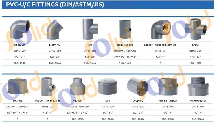 Plastic PVC Pipe FIttings Pn16 UPVC Van Stone Loose Flange for Water Supply