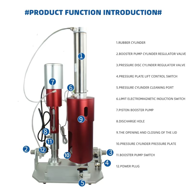 Product detail