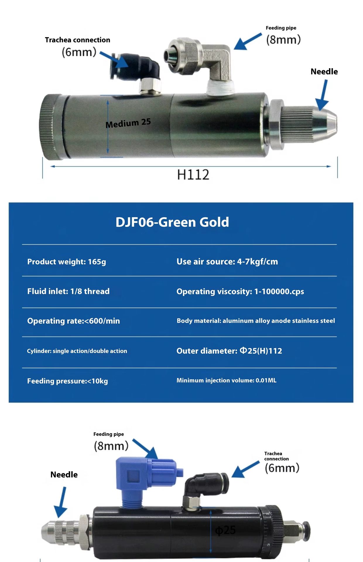 Product detail