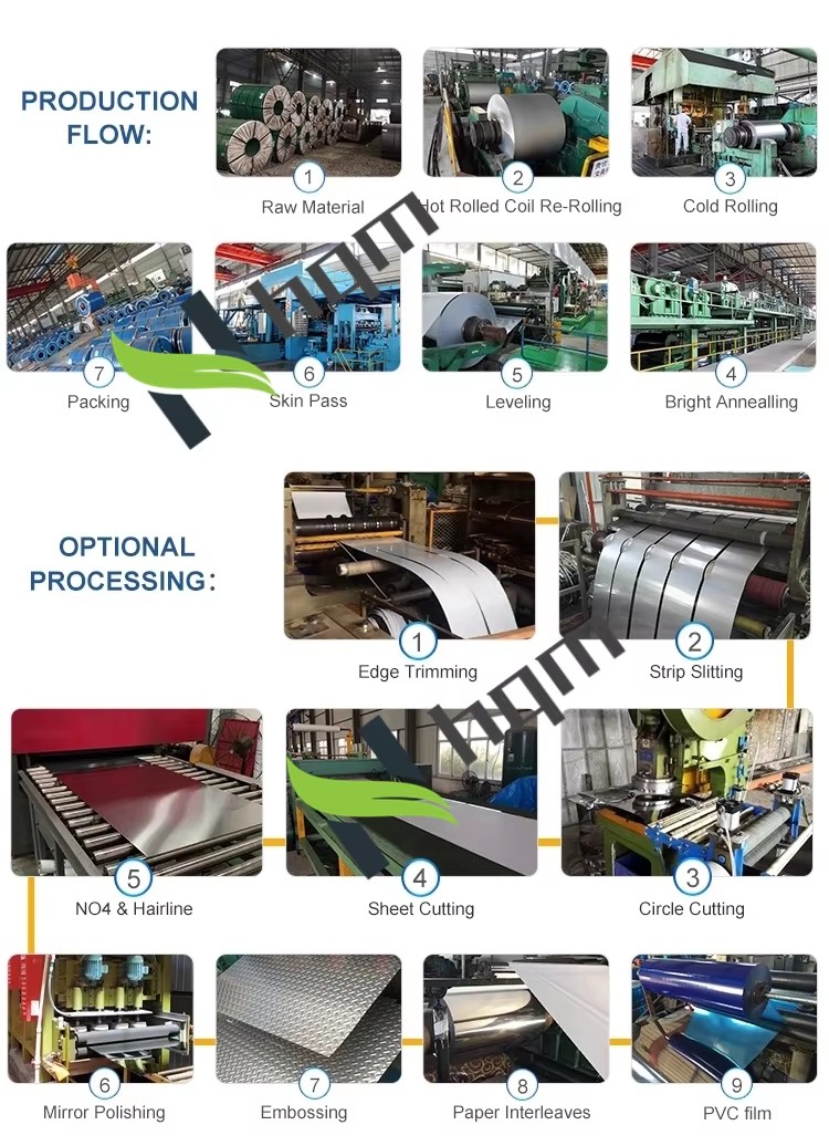 High Quality Chinese Galvanized Iron Sheet Coil / GI GP Plain Sheet in Coil