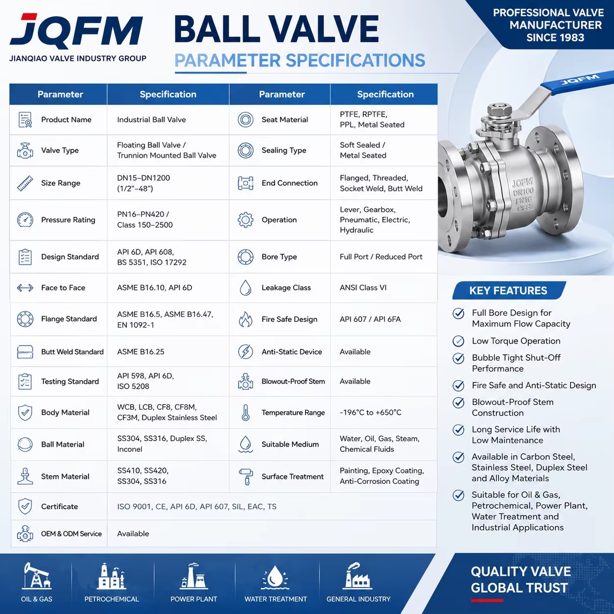 Product detail