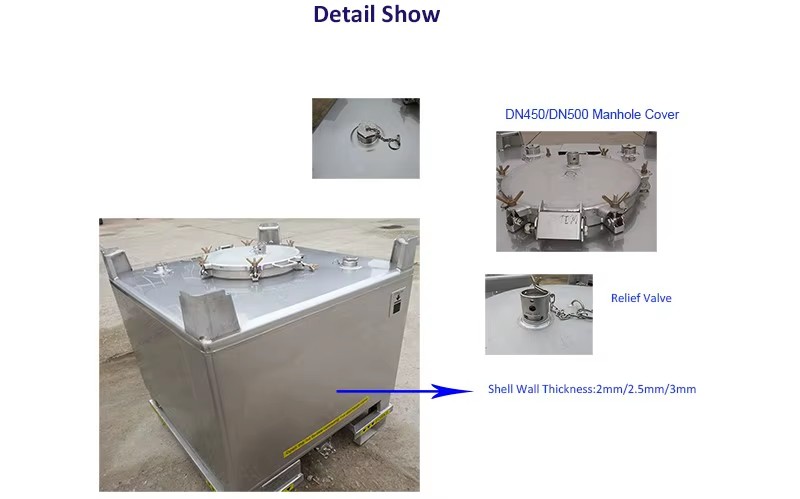 Product detail