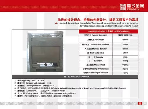 Ibc Totes Tanks Container 1500 Liter