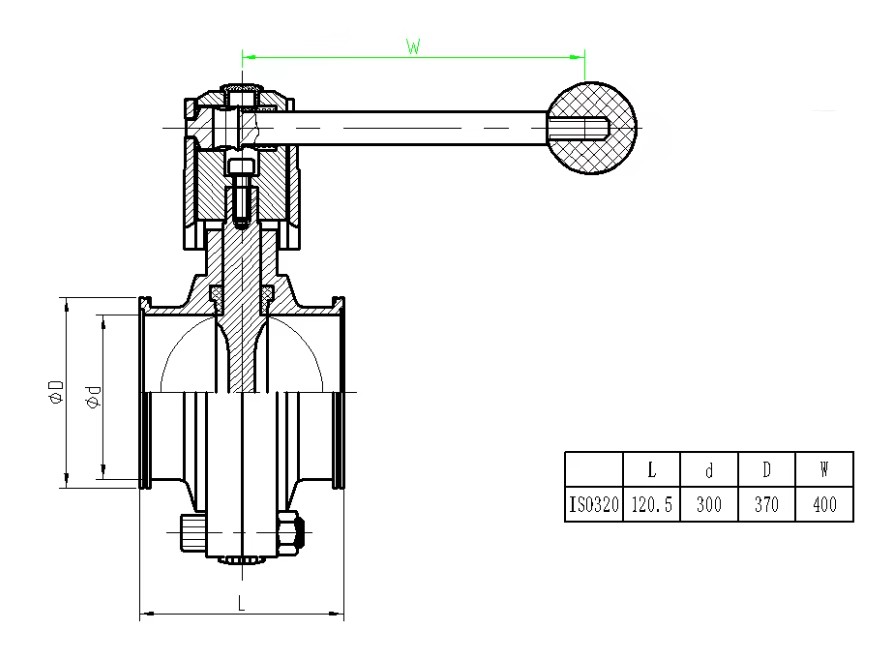 Product detail