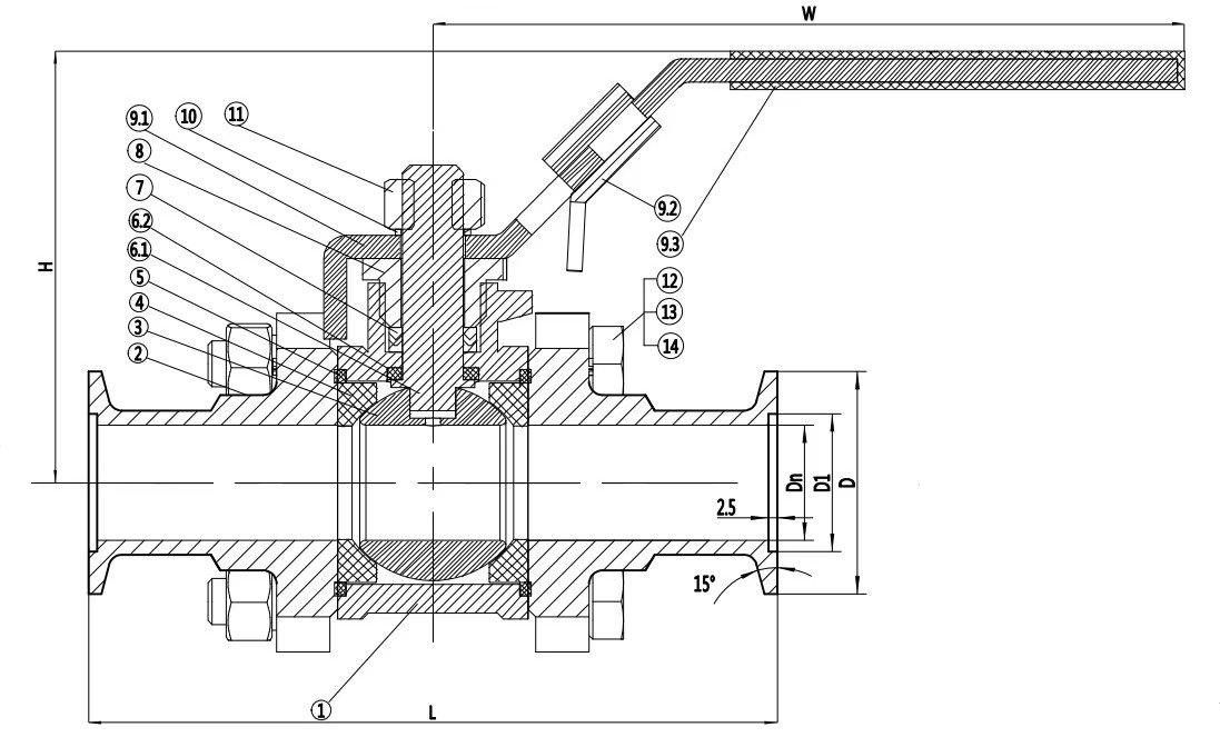 Product detail