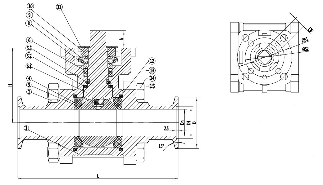 Product detail