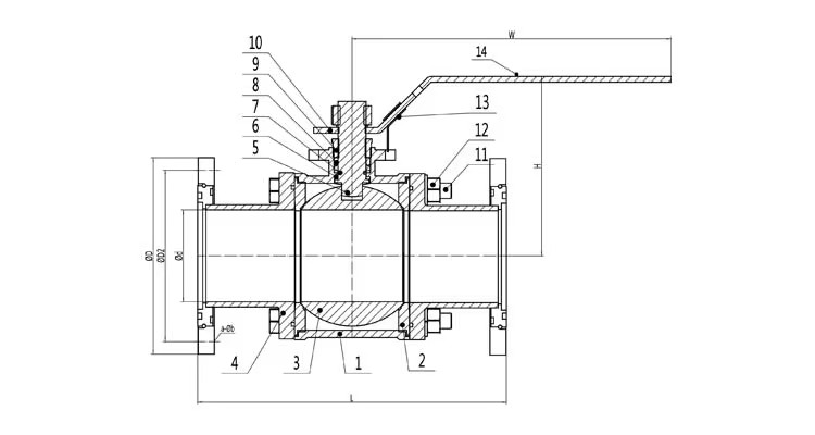 Product detail