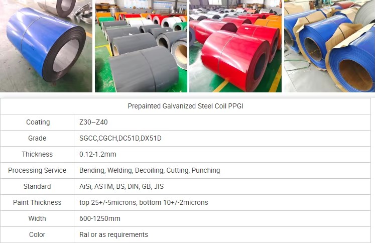 Product detail
