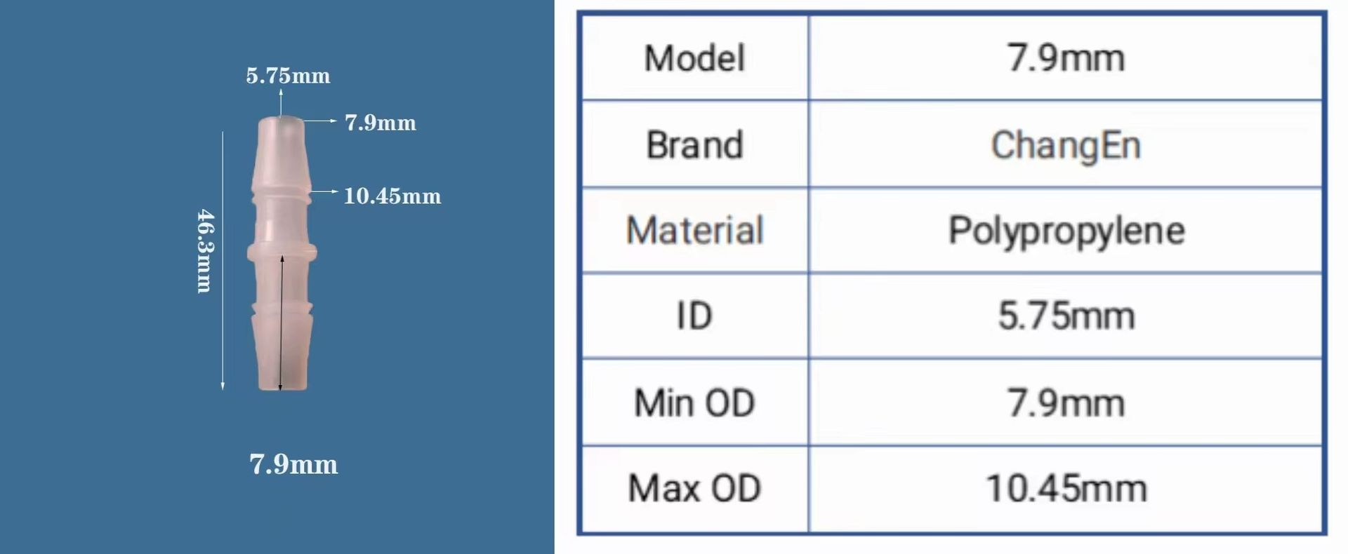 Product detail