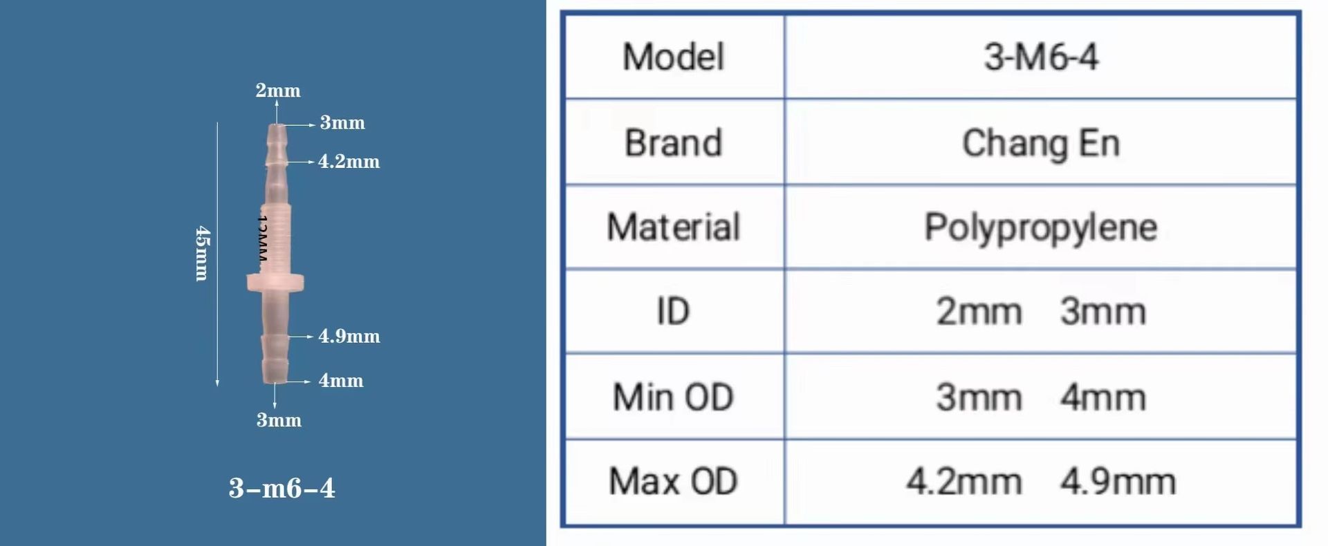 Product detail