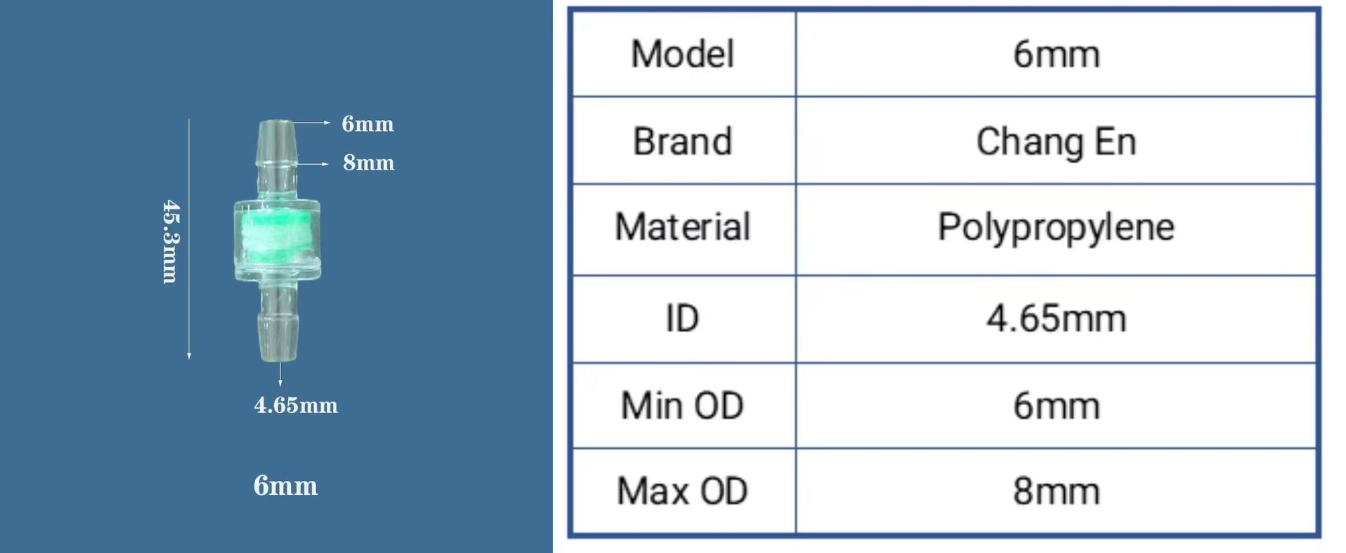 Product detail