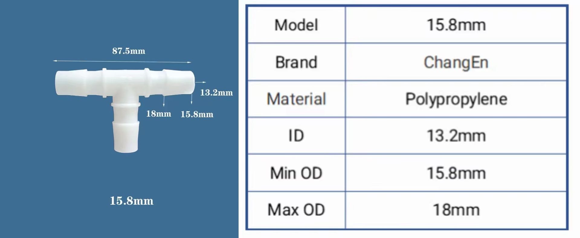 Product detail