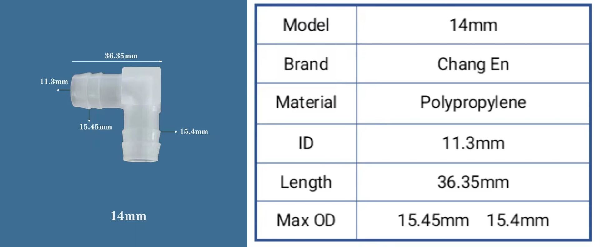 Product detail