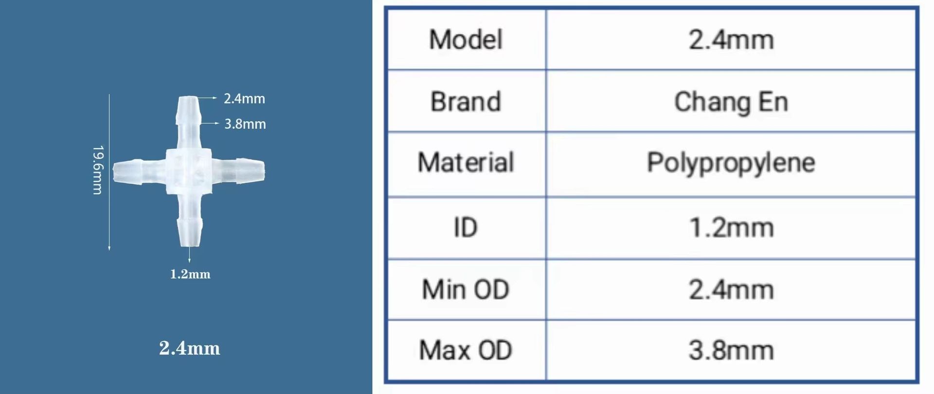 Product detail
