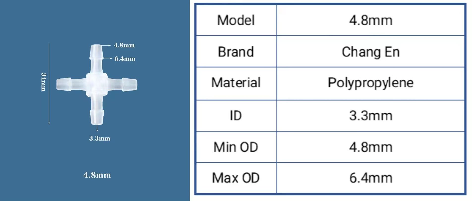 Product detail