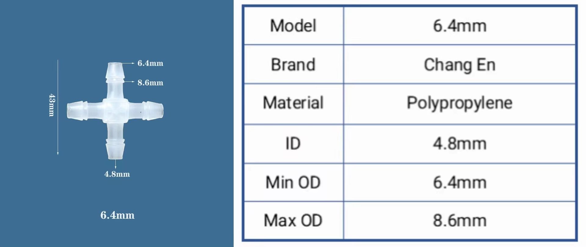 Product detail