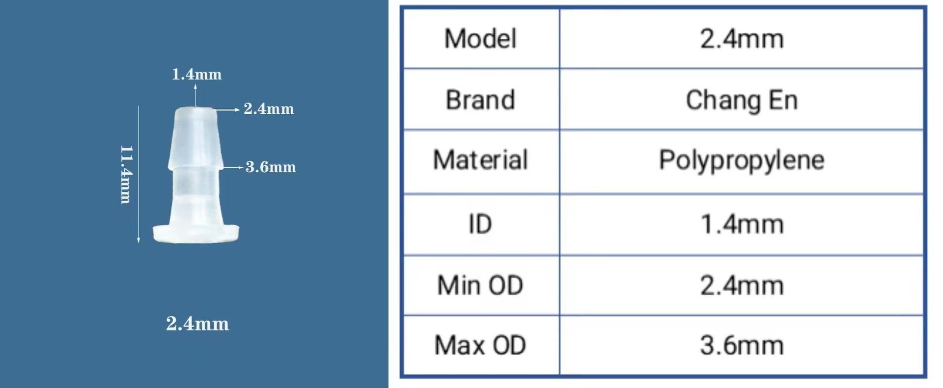 Product detail