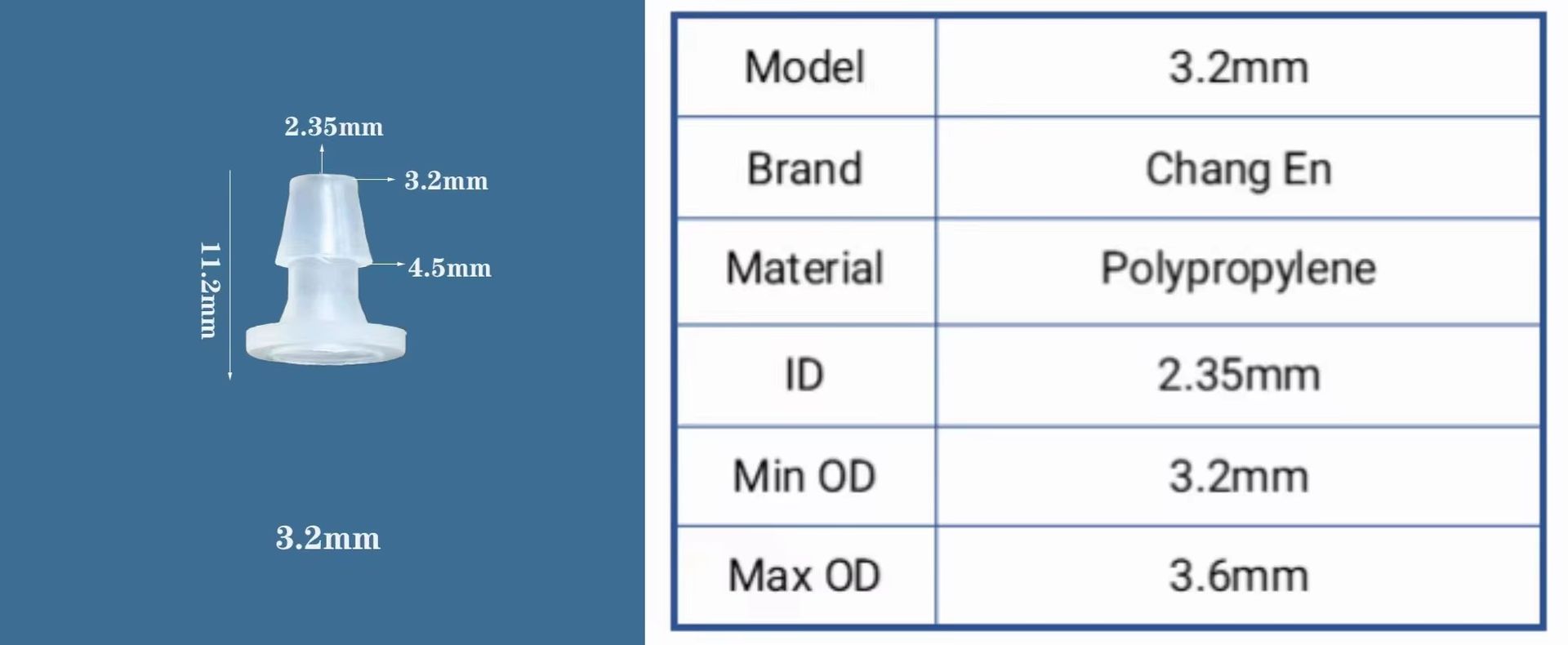Product detail