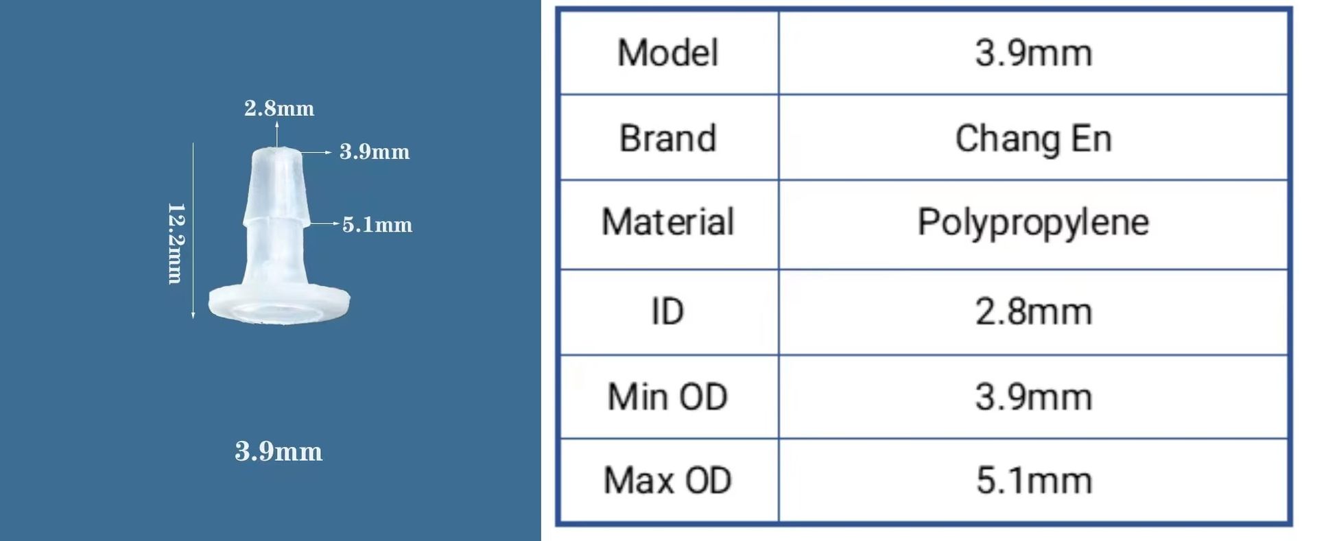 Product detail