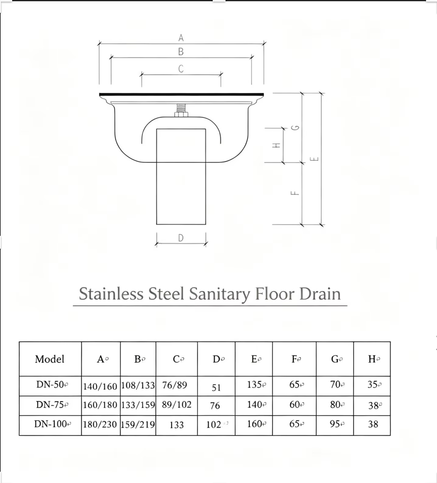 Product detail
