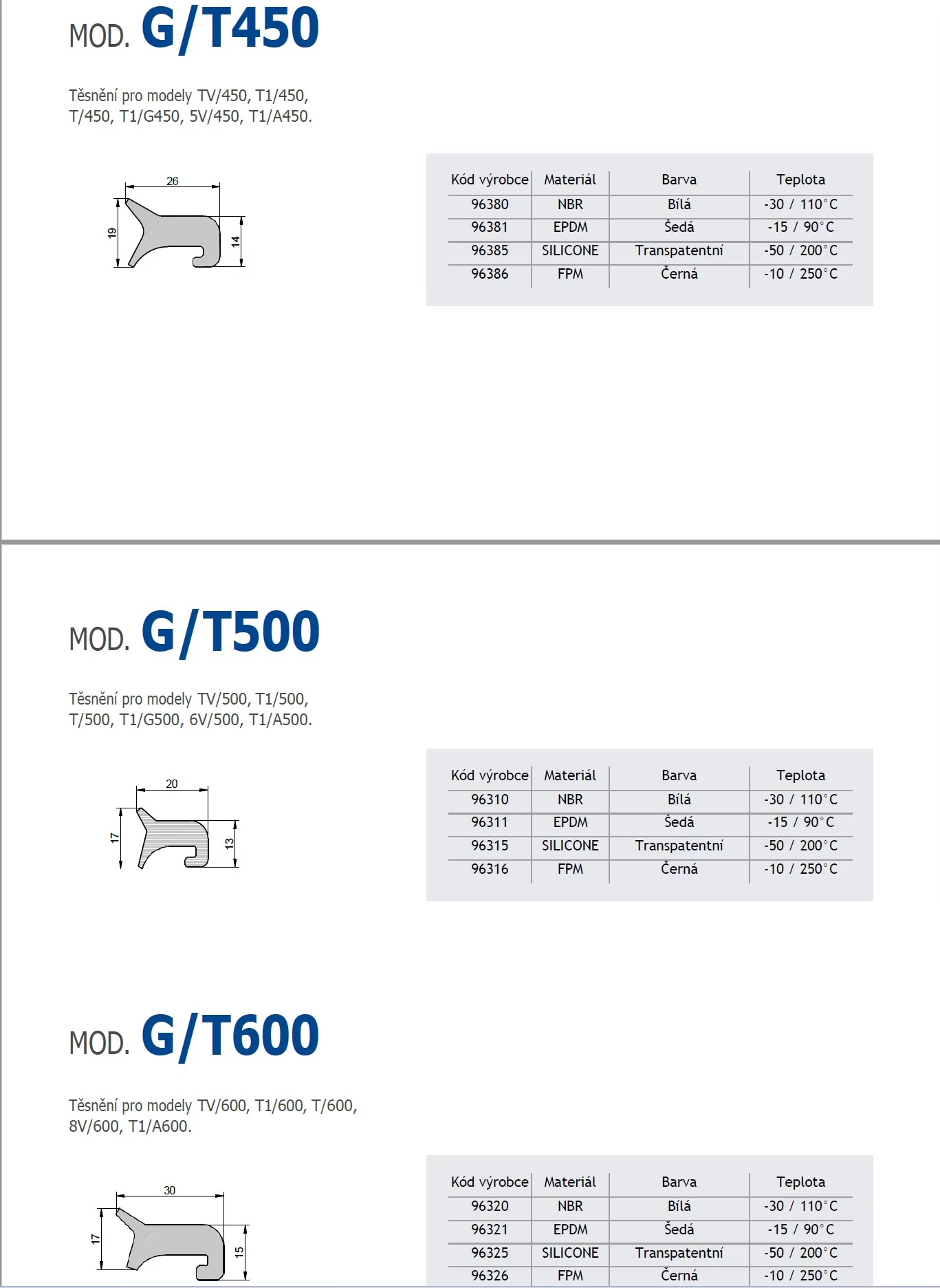 Manhole Sealing Gaskets Model G-type C-type for Transport Tanks Food Containers; Available Silicone EPDM FKM NBR