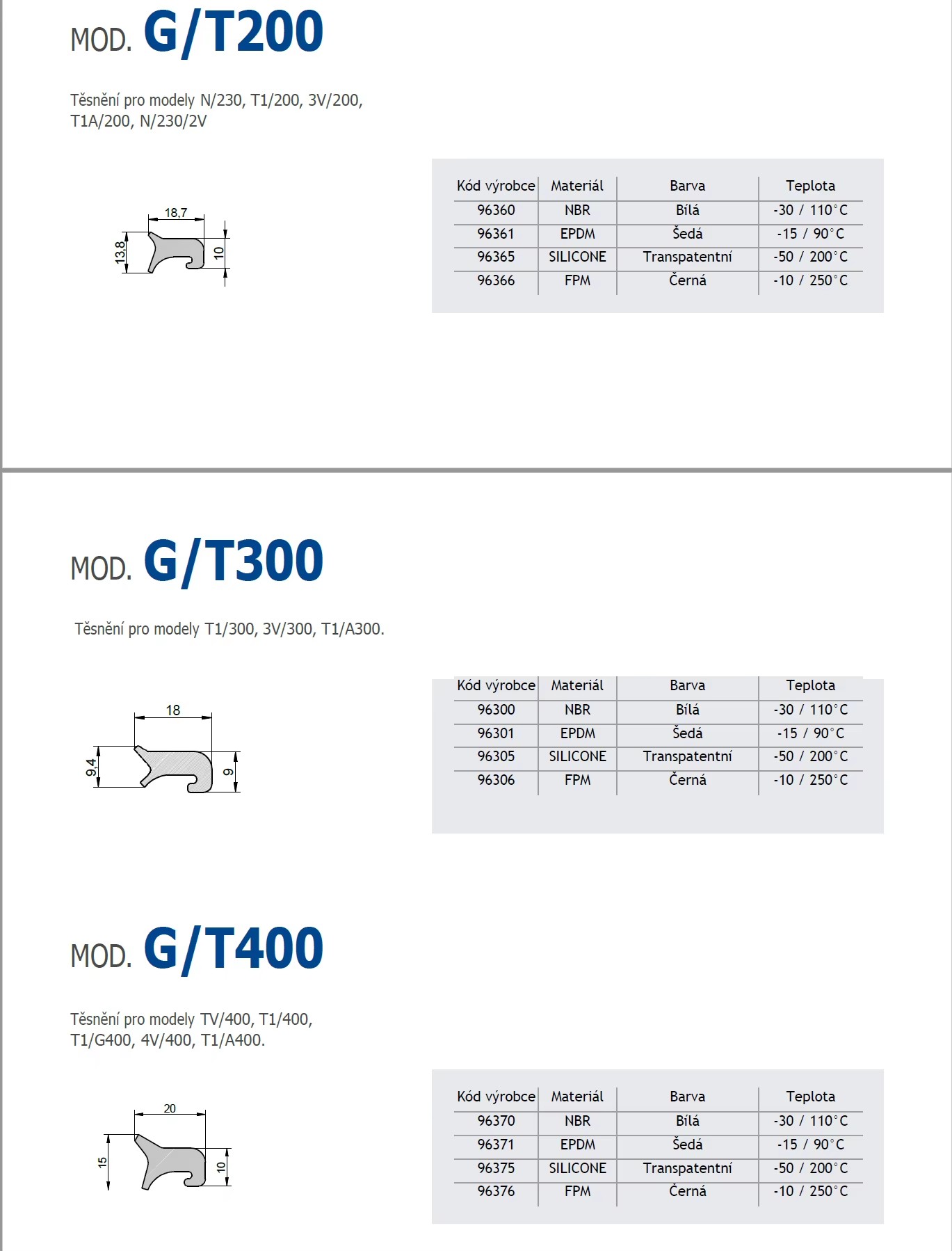Manhole Sealing Gaskets Model G-type C-type for Transport Tanks Food Containers; Available Silicone EPDM FKM NBR