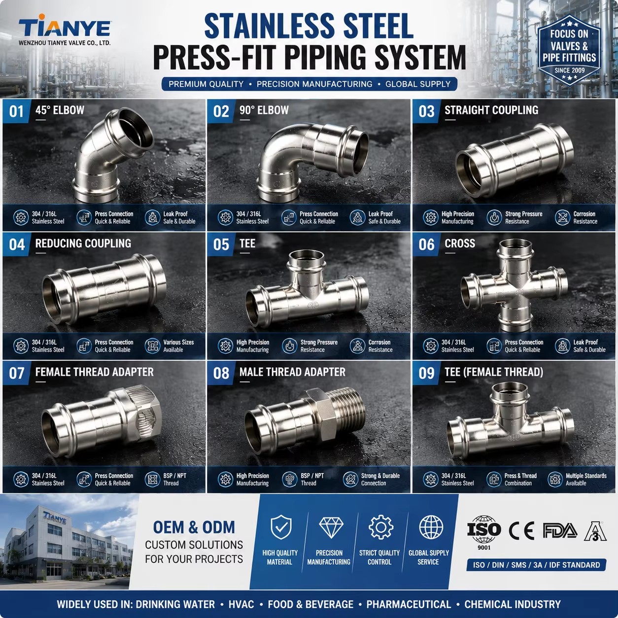 Product detail